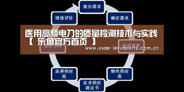 医用高频电刀的质量检测技术与实践【 乐鱼官方首页 】(图3) leyu官网