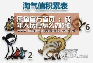 乐鱼官方首页 :成年人厌食怎么办5种调理方式快收藏(图3) 乐鱼官方首页